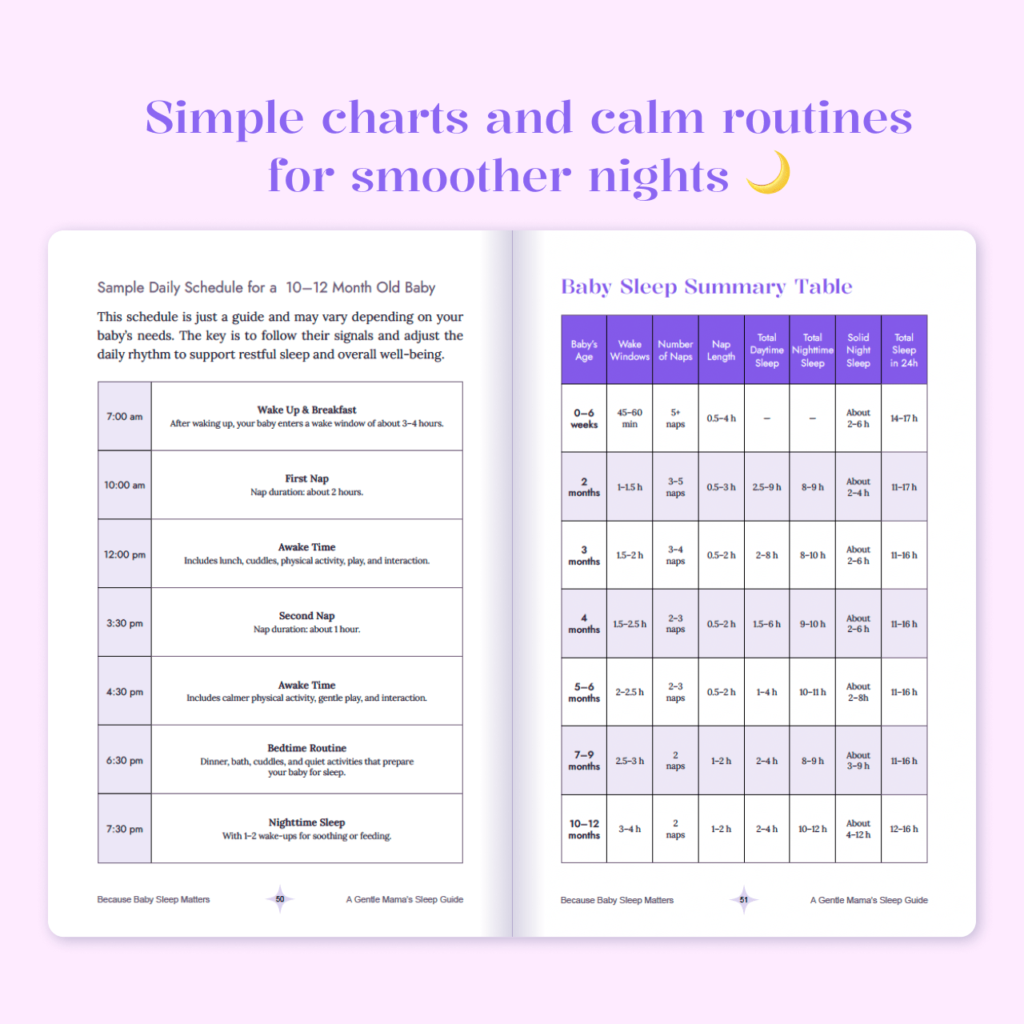 Baby Sleep 0–12 Months: A Gentle Mama's Sleep Guide - Image 4